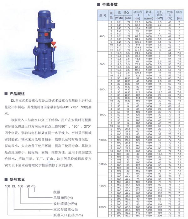 多級離心泵